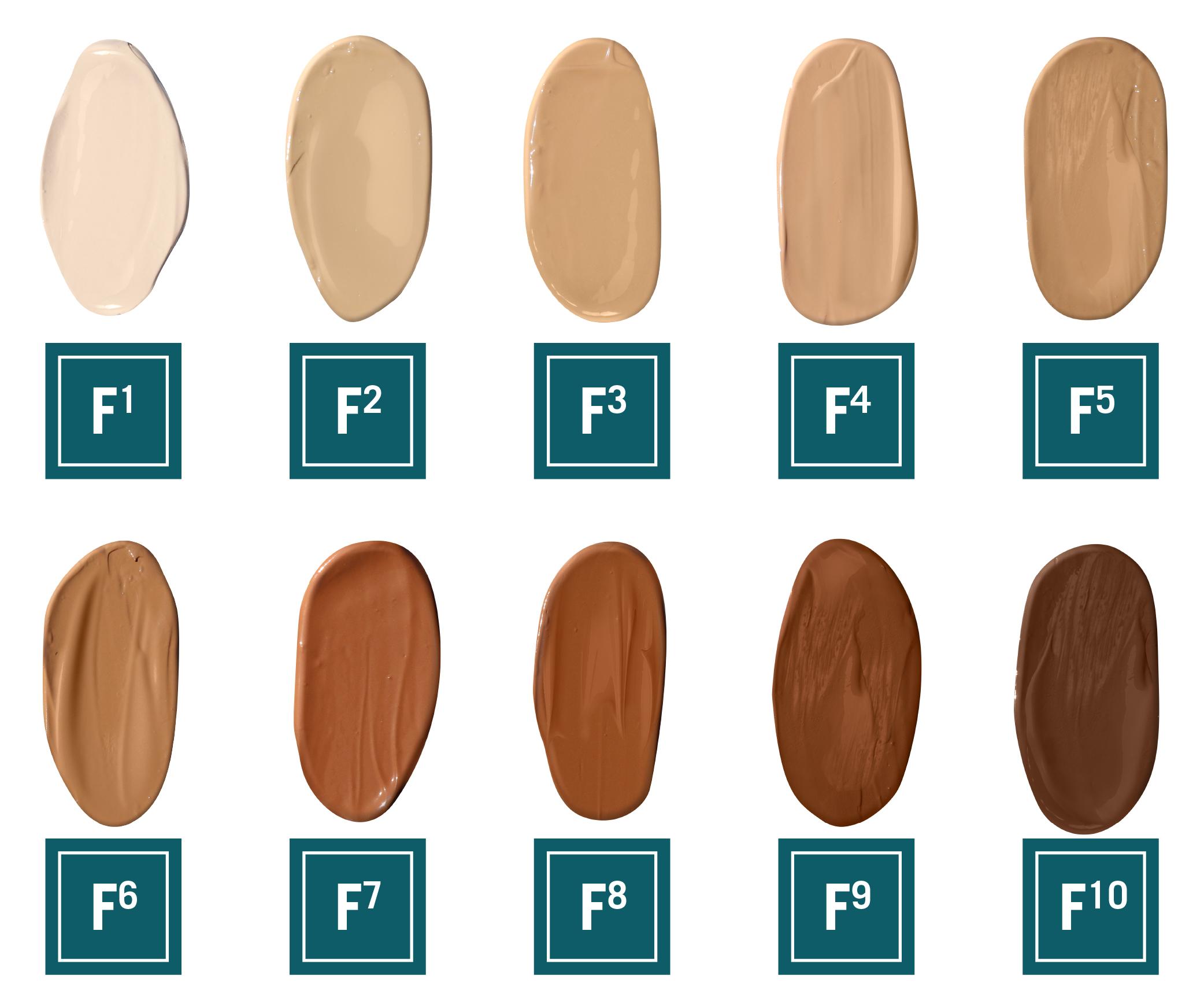 Foundation 4 - Afbeelding 2
